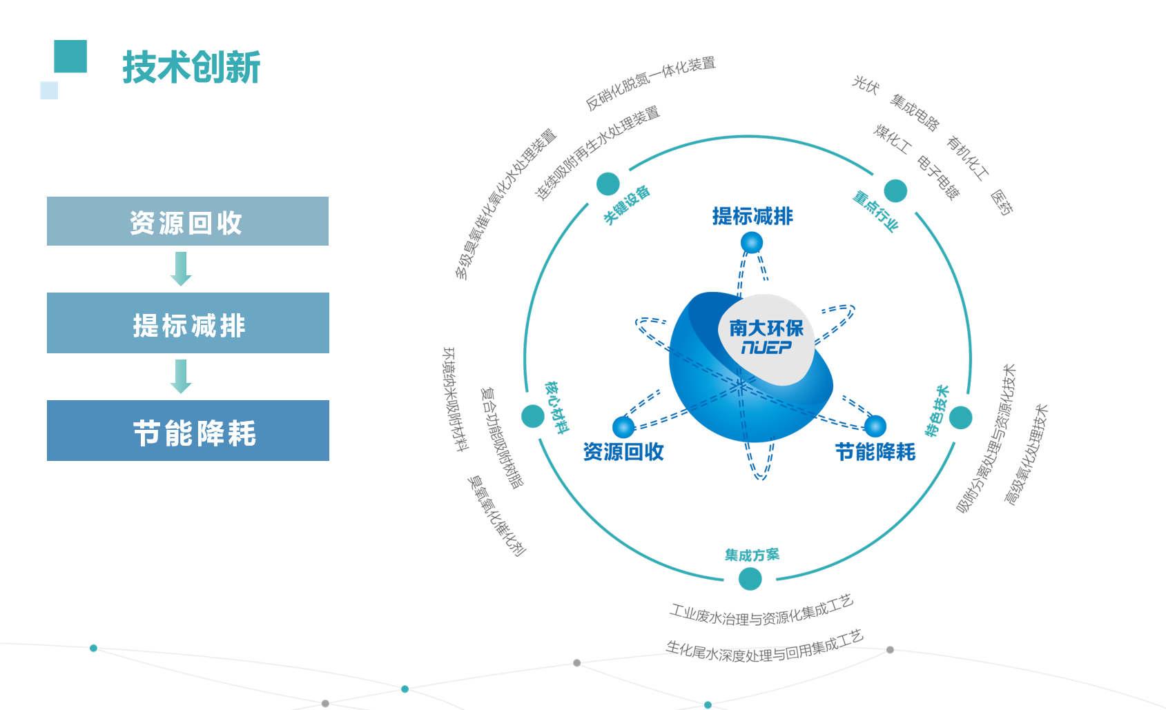 微信截圖_20230714164213.png 微信截圖_20230714164213.png